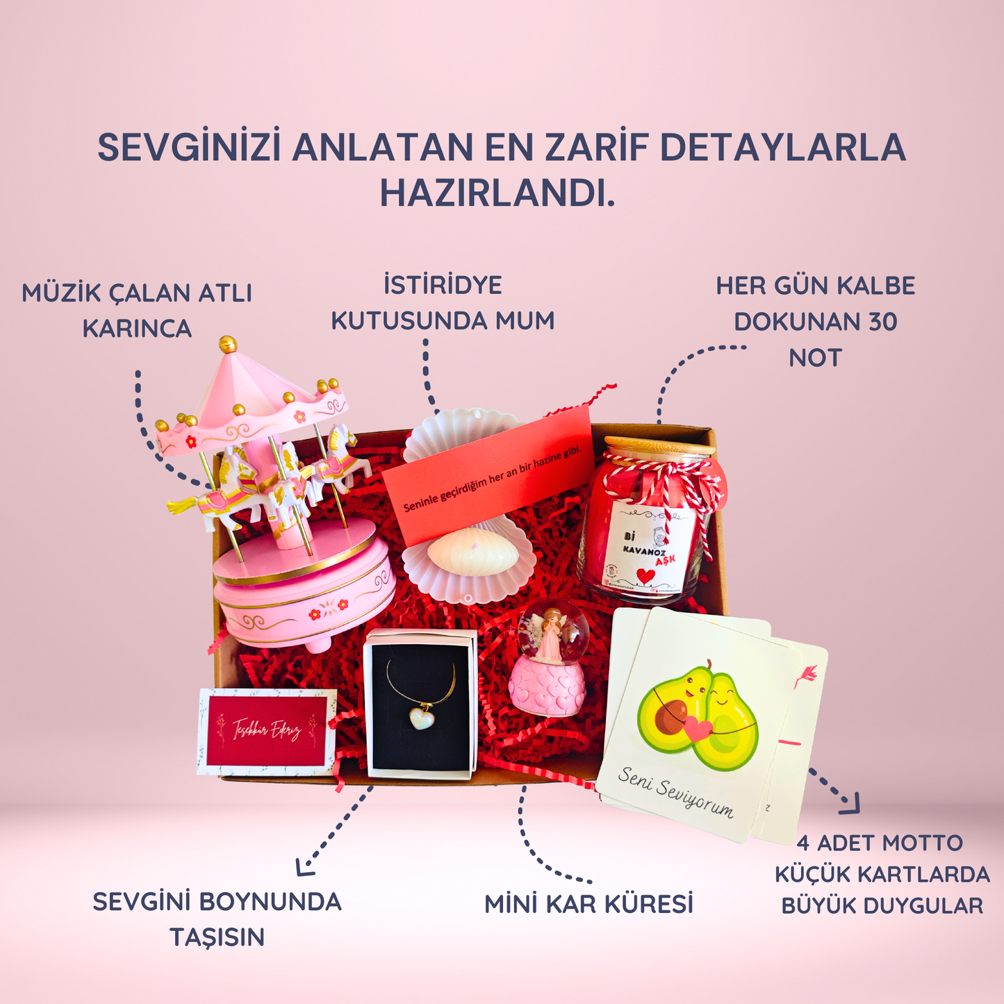 Aşkın İmzası